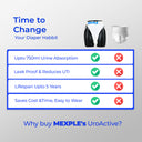 UroActive Wearable Urine Collection Bag Kit for Men - Mexple