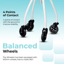 Wheeleo - The One-hand Walker from Belgium
